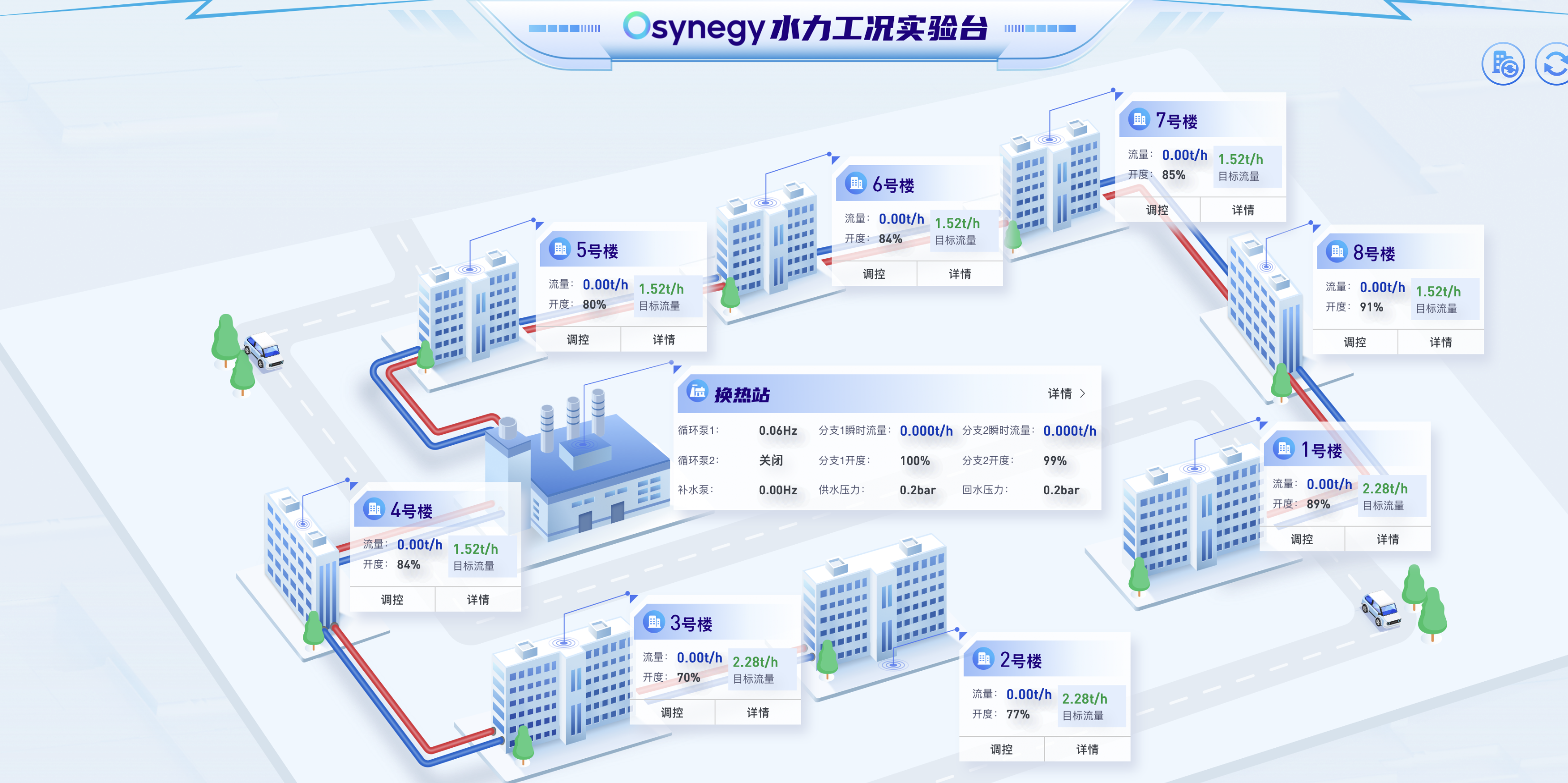 智慧供暖数字孪生系统
